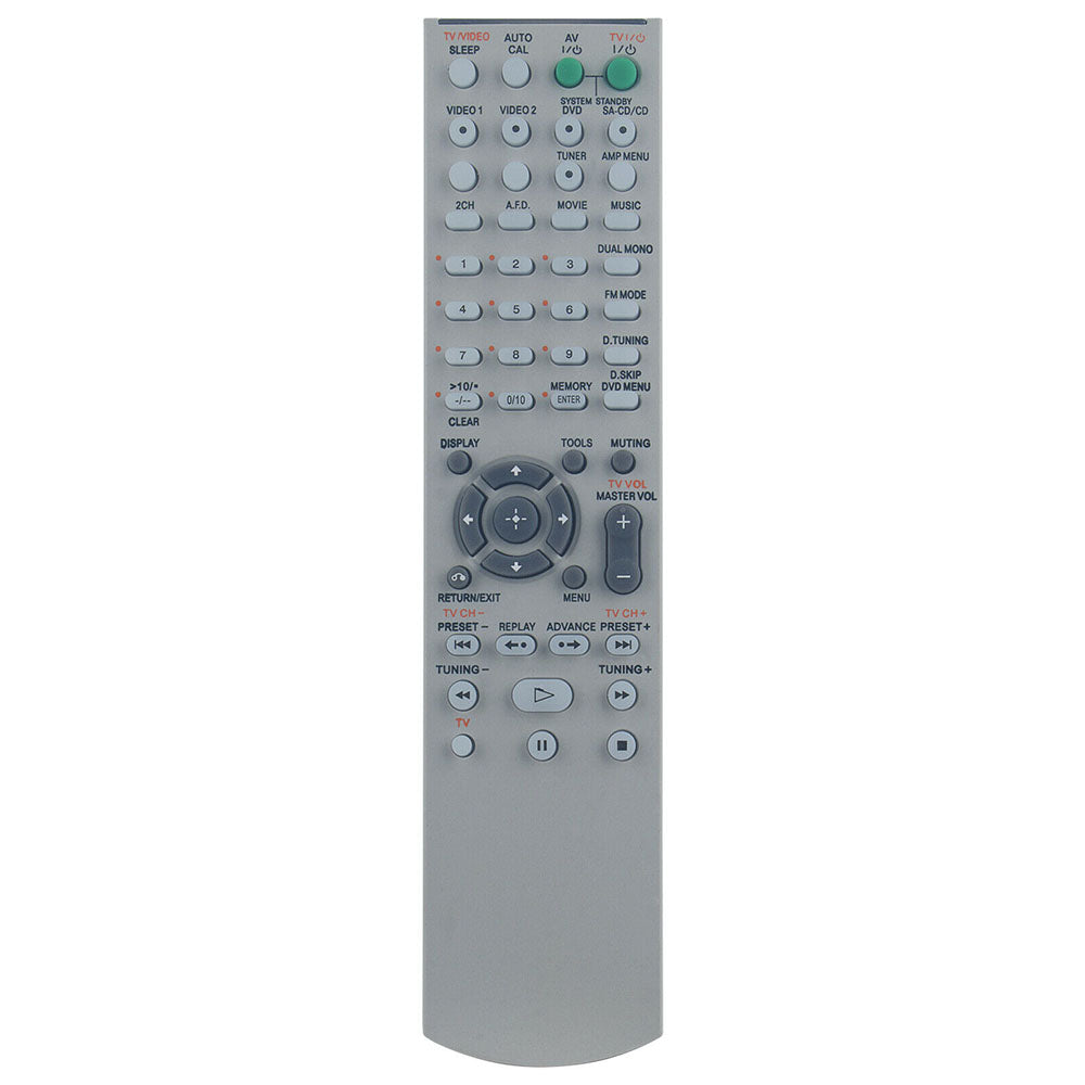 RM-AAU006 Replacement Remote Control for Sony HT-DDW700