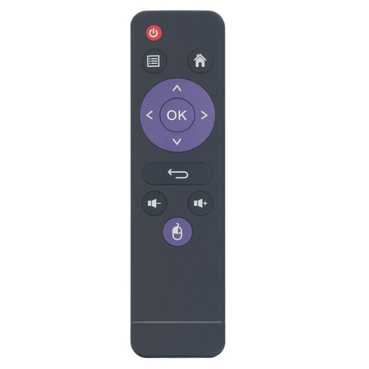 Replacement Remote for X88 Pro S Android TV Box 10.0 H96 Series H96 Mini H96 Max